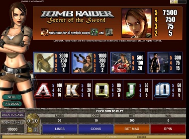 Tomb Raider Microgaming Slot