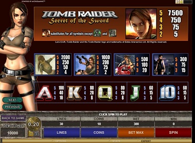 Tomb Raider Microgaming Slot