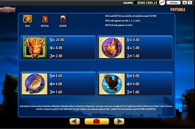 Safe and Cool Casinos Buffalo Spirit WMS Williams Slot