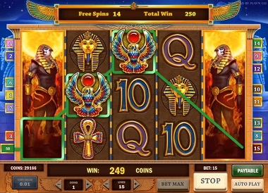 Riches of Ra Play'n GO Slot