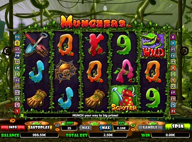 Munchers NextGen Gaming Slot