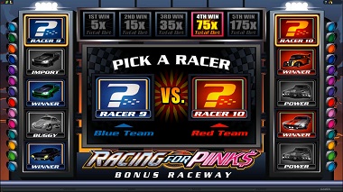 Racing For Pinks Video Slot Game