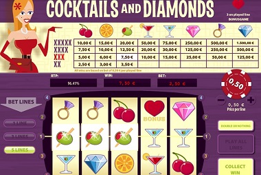 Cocktails and Diamonds Slot