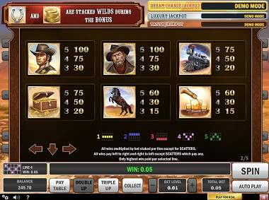 Cowboy Treasure Slot Paytable