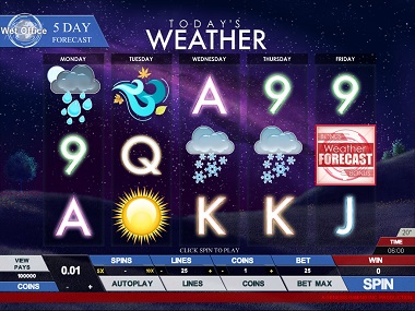 Today's Weather Casino Slot