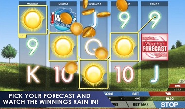 Today's Weather Online Slot