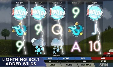 Today's Weather Slot Genesis
