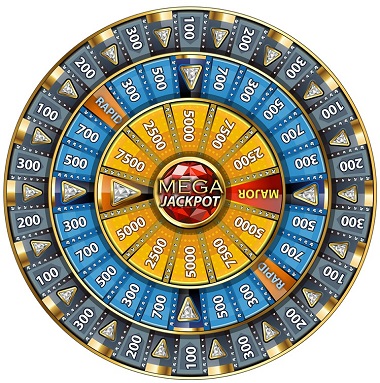 Mega Fortune Dreams Wheel