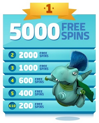 5000 free spins