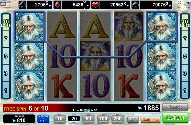 Slot Slot