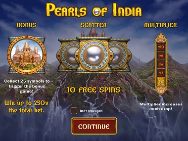 Pearls of India