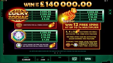 Lucky Zodiac Slot Paytable