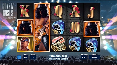 Guns N Roses Slot NetEnt 3