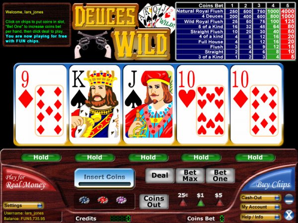 Game Reviews – Classic Deuces Wild Video Poker Review