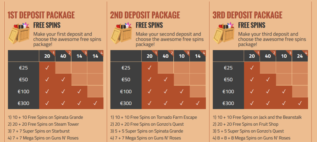 casino-jefe-free-spins-package-banner