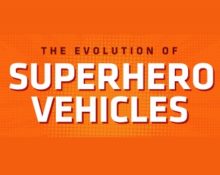 The Evolution of Superhero Vehicles
