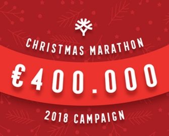 Yggdrasil – €400K Christmas Marathon | Part II!